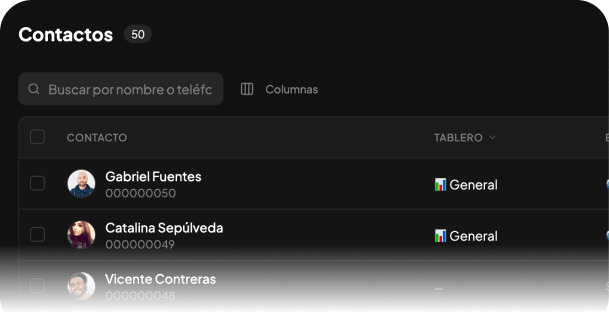 Sin límite de contactos